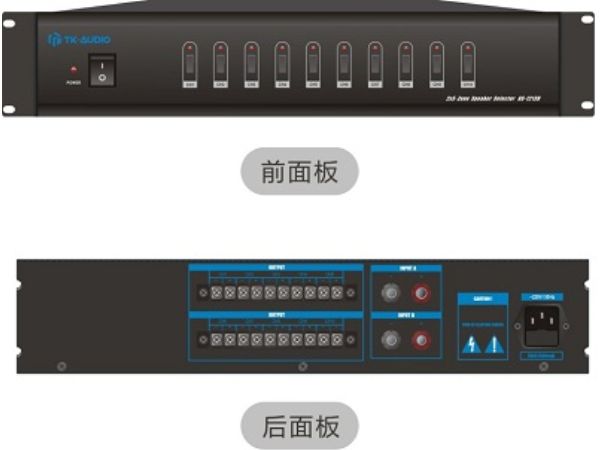 双路5分区单路10分区
